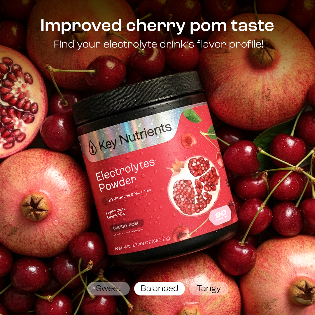 Sugar-Free Electrolyte Recovery Powder for Hydration