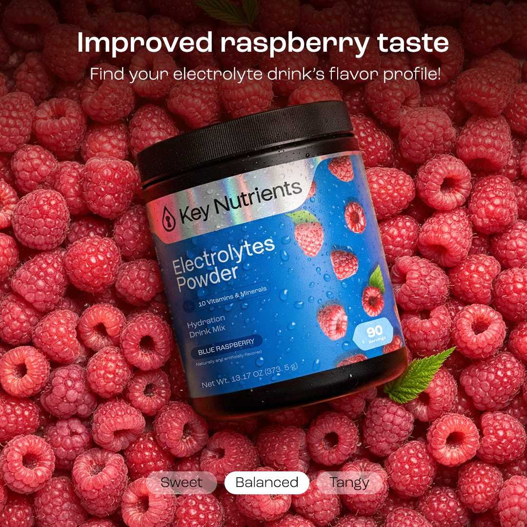 Sugar-Free Electrolyte Recovery Powder for Hydration