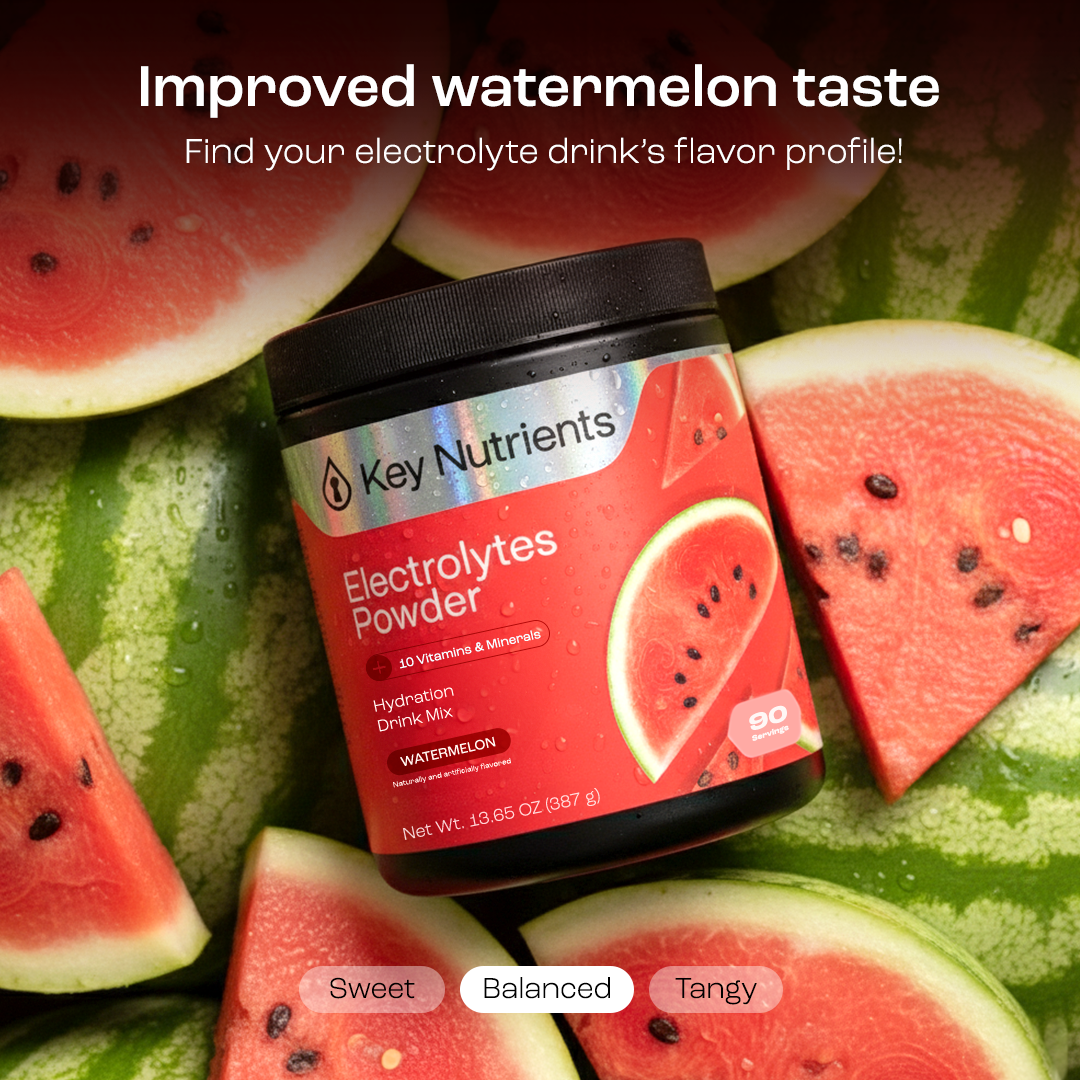 Sugar-Free Electrolyte Recovery Powder for Hydration