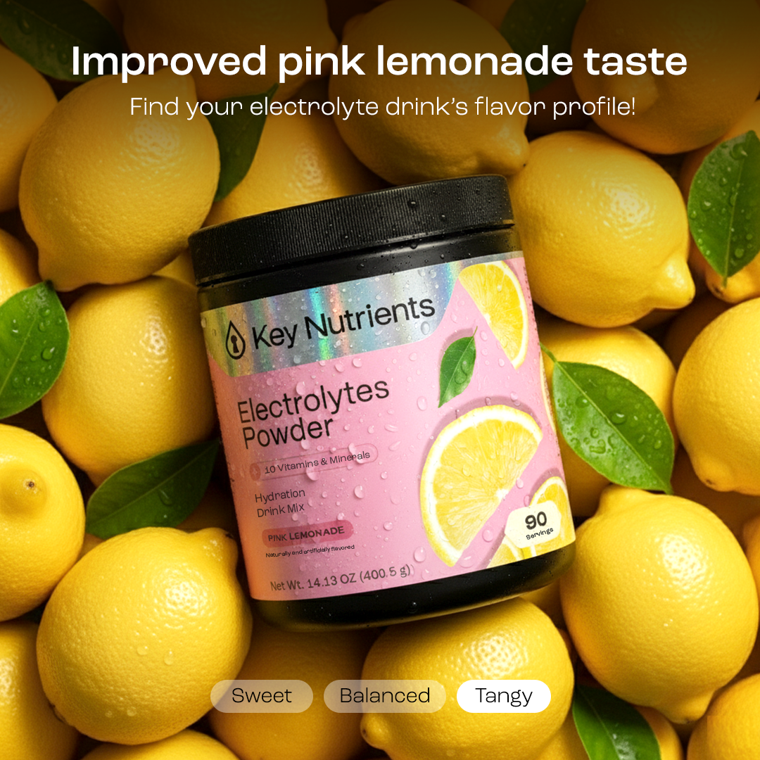 Sugar-Free Electrolyte Recovery Powder for Hydration