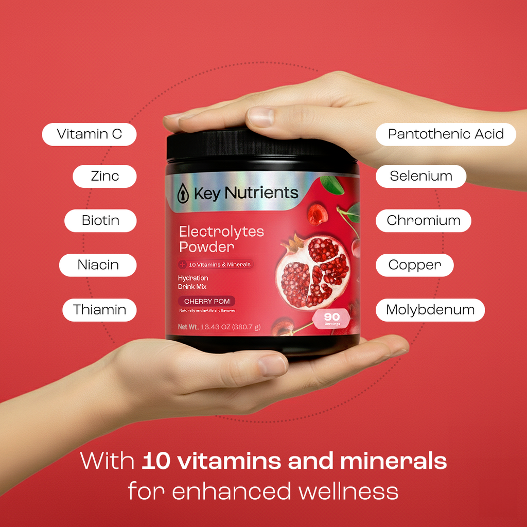 Sugar-Free Electrolyte Recovery Powder for Hydration