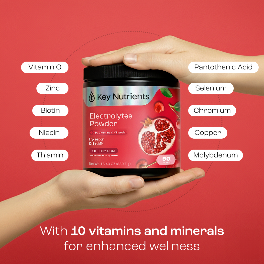 Sugar-Free Electrolyte Recovery Powder for Hydration