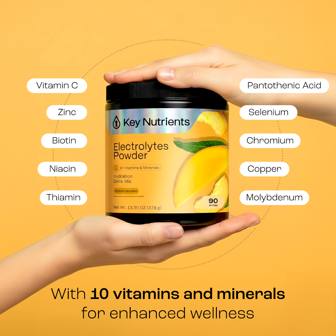Sugar-Free Electrolyte Recovery Powder for Hydration in a container with vitamins and minerals highlighted.