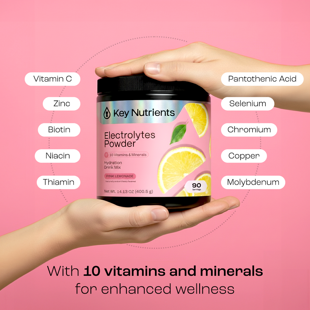 Sugar-Free Electrolyte Recovery Powder for Hydration