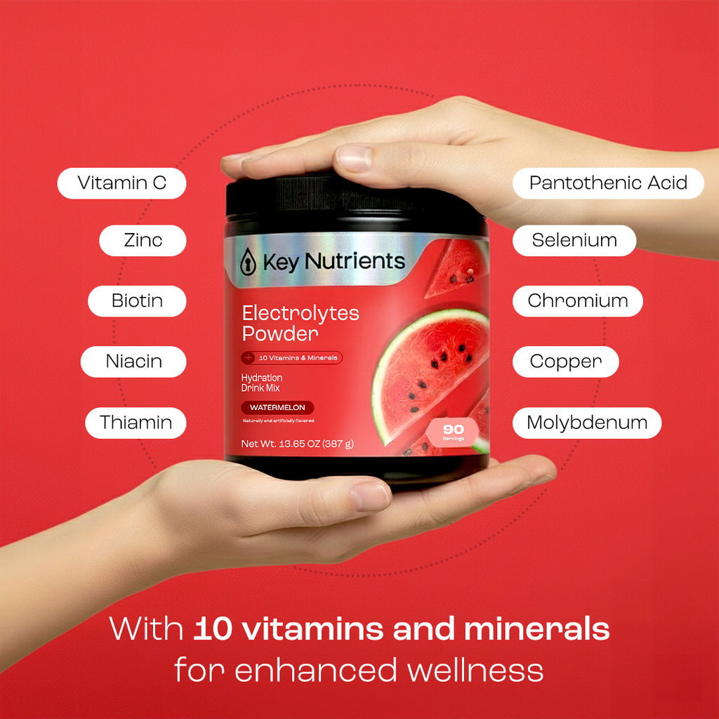 Sugar-Free Electrolyte Recovery Powder for Hydration