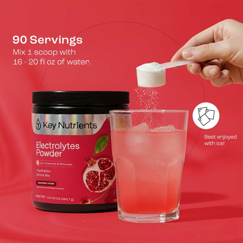 Sugar-Free Electrolyte Recovery Powder for Hydration