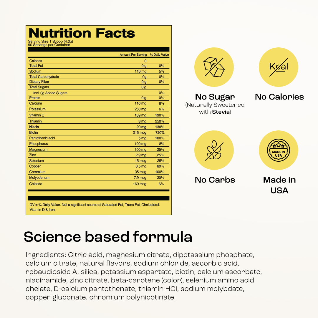 Nutrition facts and ingredients for Sugar-Free Electrolyte Recovery Powder for Hydration, highlighting no sugar, calories, or carbs.