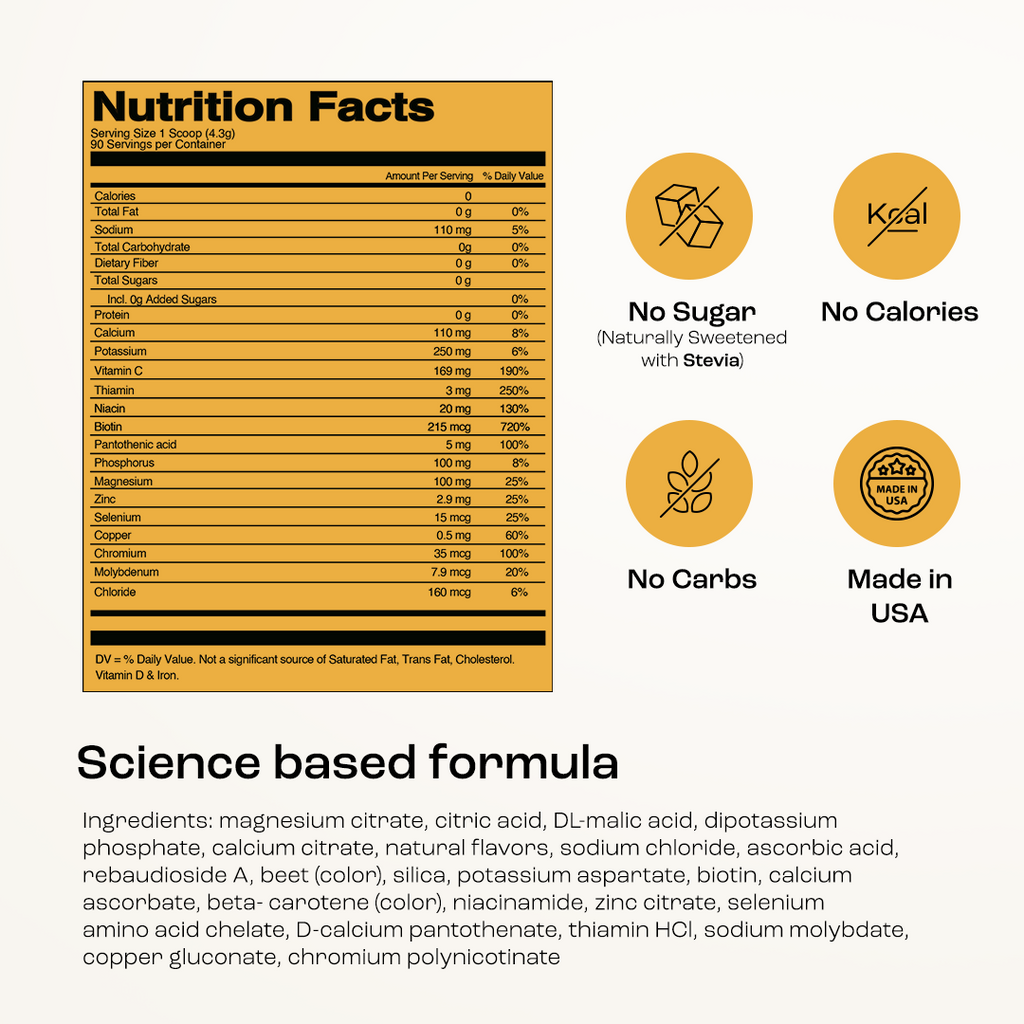Sugar-Free Electrolyte Recovery Powder for Hydration nutrition facts and ingredients label.
