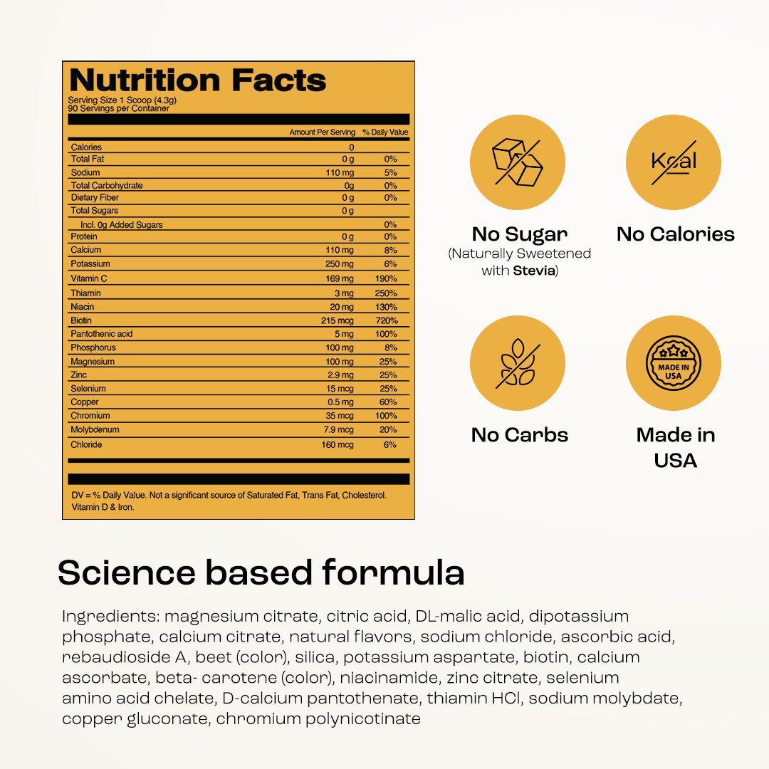 Sugar-Free Electrolyte Recovery Powder for Hydration nutrition facts and ingredients label.