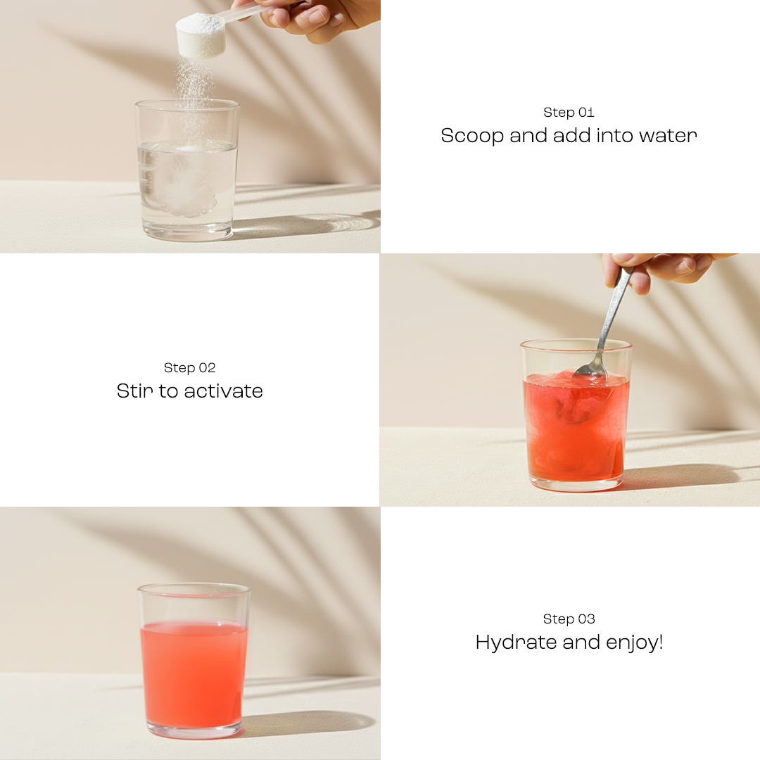 Sugar-Free Electrolyte Recovery Powder for Hydration preparation steps: Scoop, stir, hydrate.