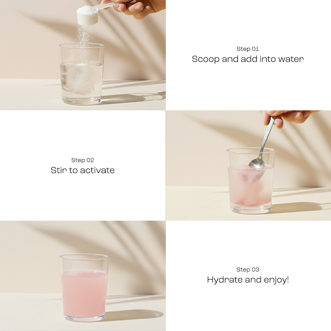 Sugar-Free Electrolyte Recovery Powder for Hydration