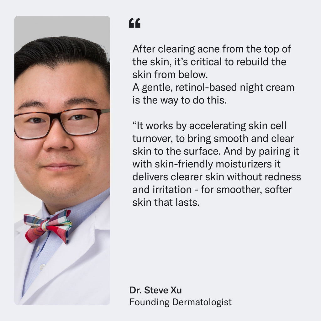 Skin Repair Moisturizer