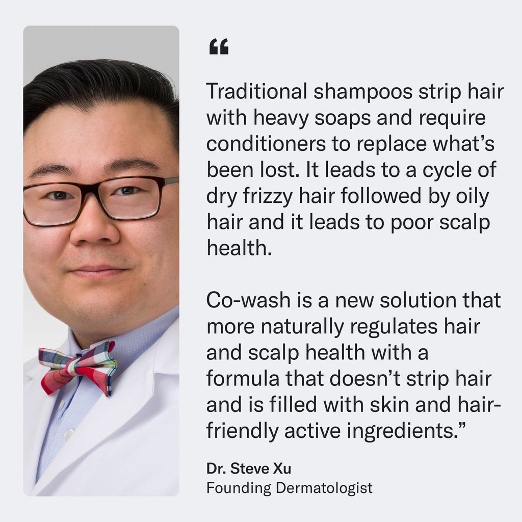 Co-Wash Cleansing Conditioner