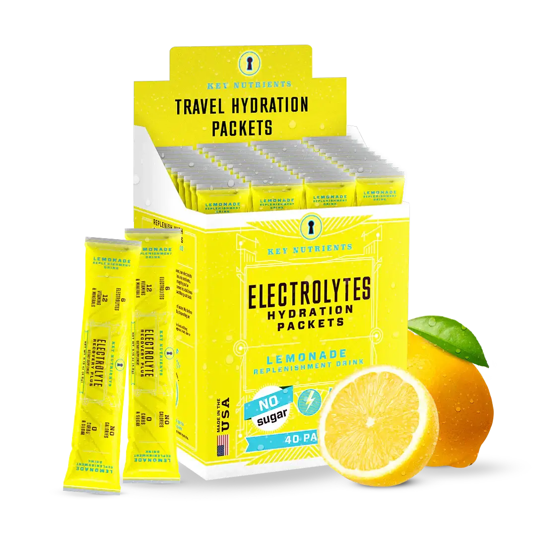 Sugar-Free Electrolyte Recovery Powder for Hydration in lemonade flavor, travel hydration packets.