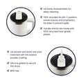 Features of 40oz stainless steel tumbler showcasing lid, handle, and straw for easy cleaning and spill prevention.
