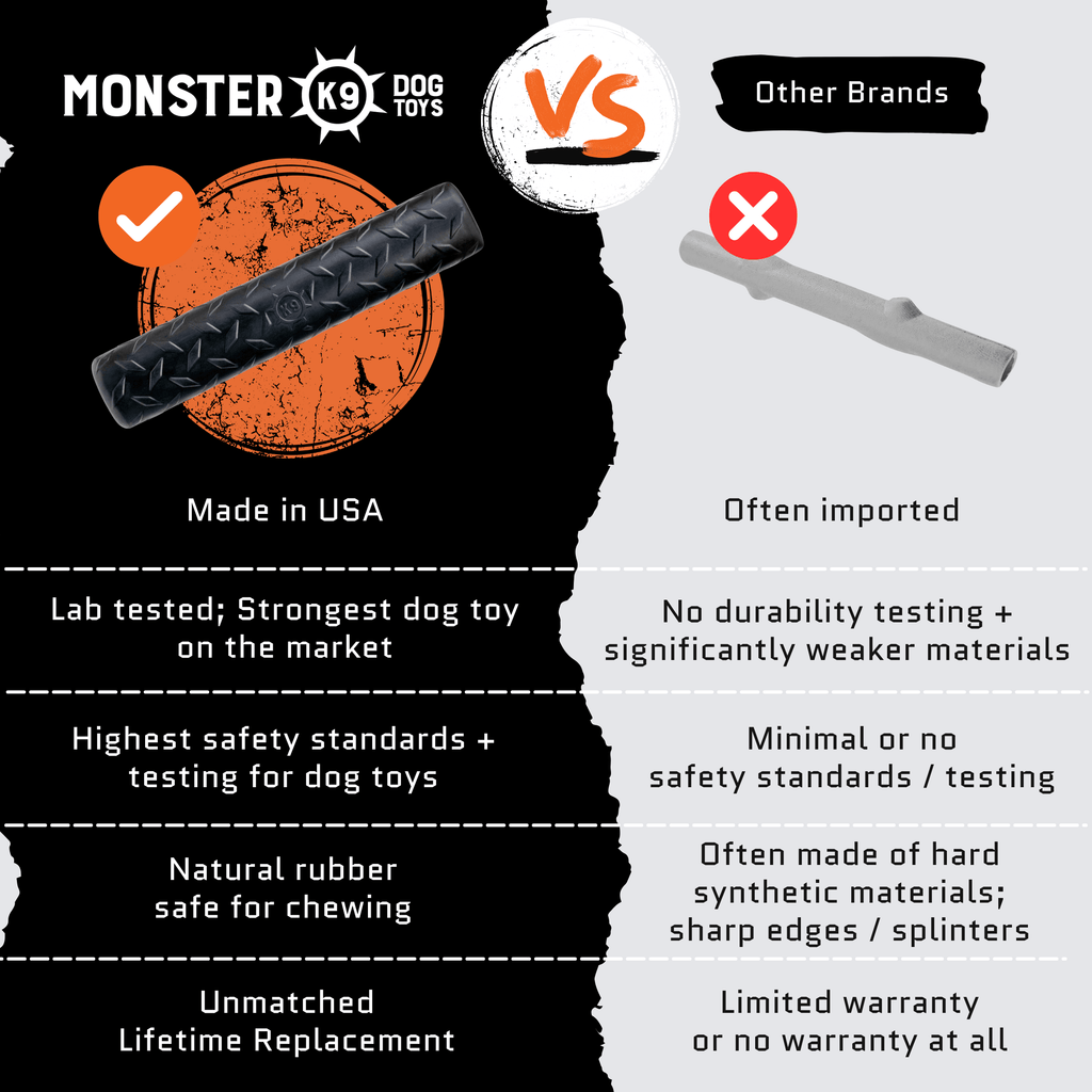 Comparison of Monster K9 Dog Toy vs Other Brands for strength and safety in dog chew toys.