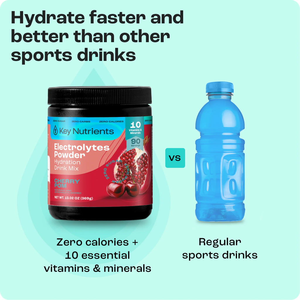 Sugar-Free Electrolyte Recovery Powder for Hydration beside a regular sports drink, highlighting hydration benefits.