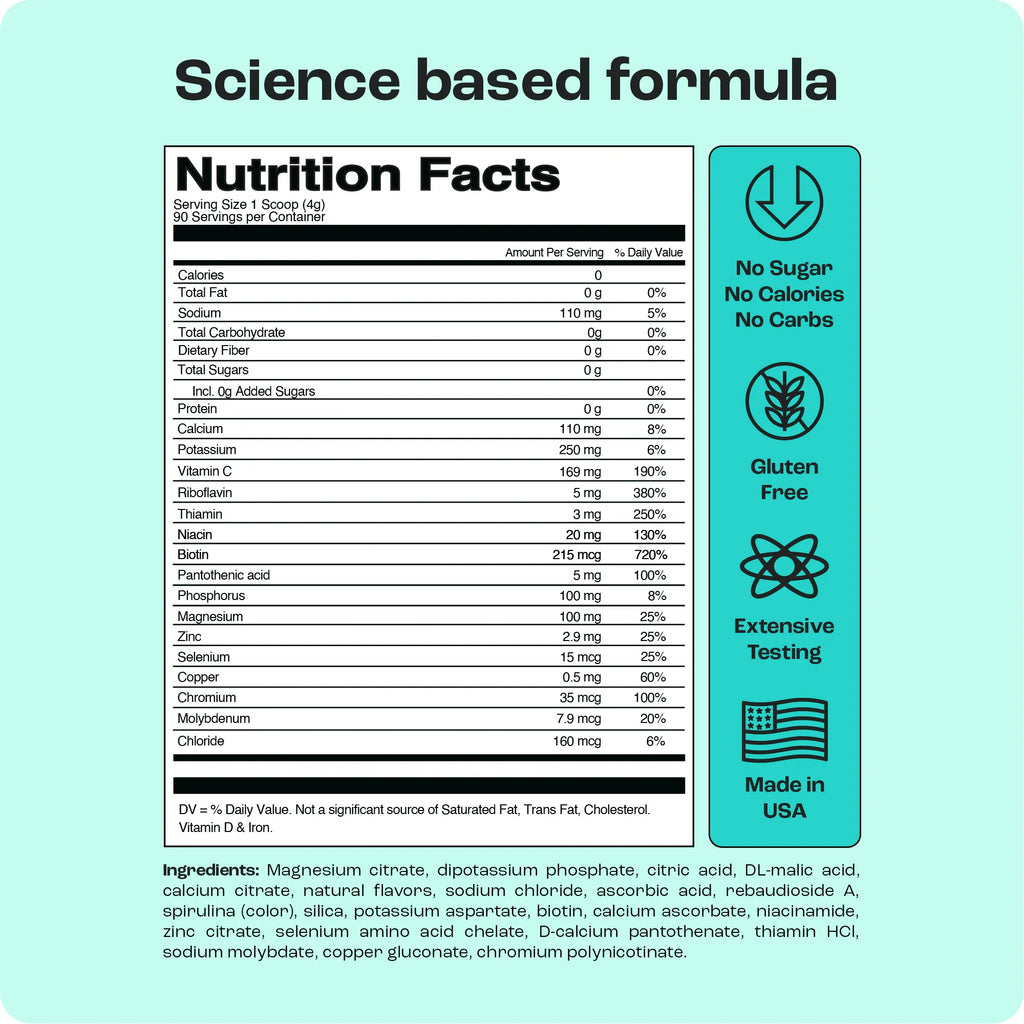 Sugar-Free Electrolyte Recovery Powder for Hydration Nutrition Facts label with ingredients and benefits highlighted.