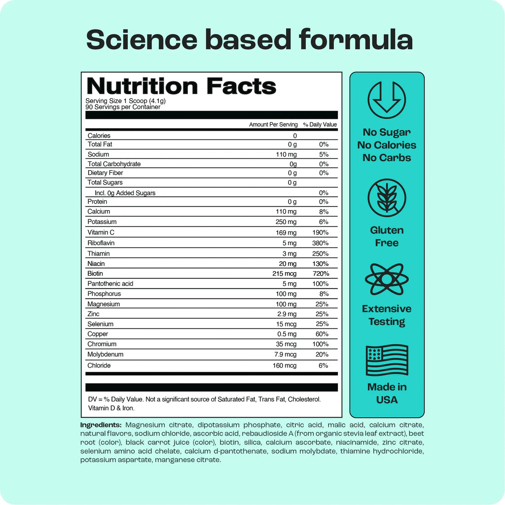 Nutrition facts for Sugar-Free Electrolyte Recovery Powder for Hydration, featuring no sugar, no calories, and no carbs.