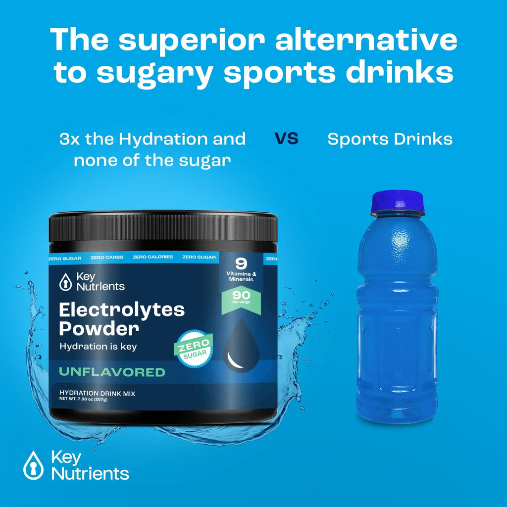 Sugar-Free Electrolyte Recovery Powder for Hydration compared to sugary sports drinks for hydration.