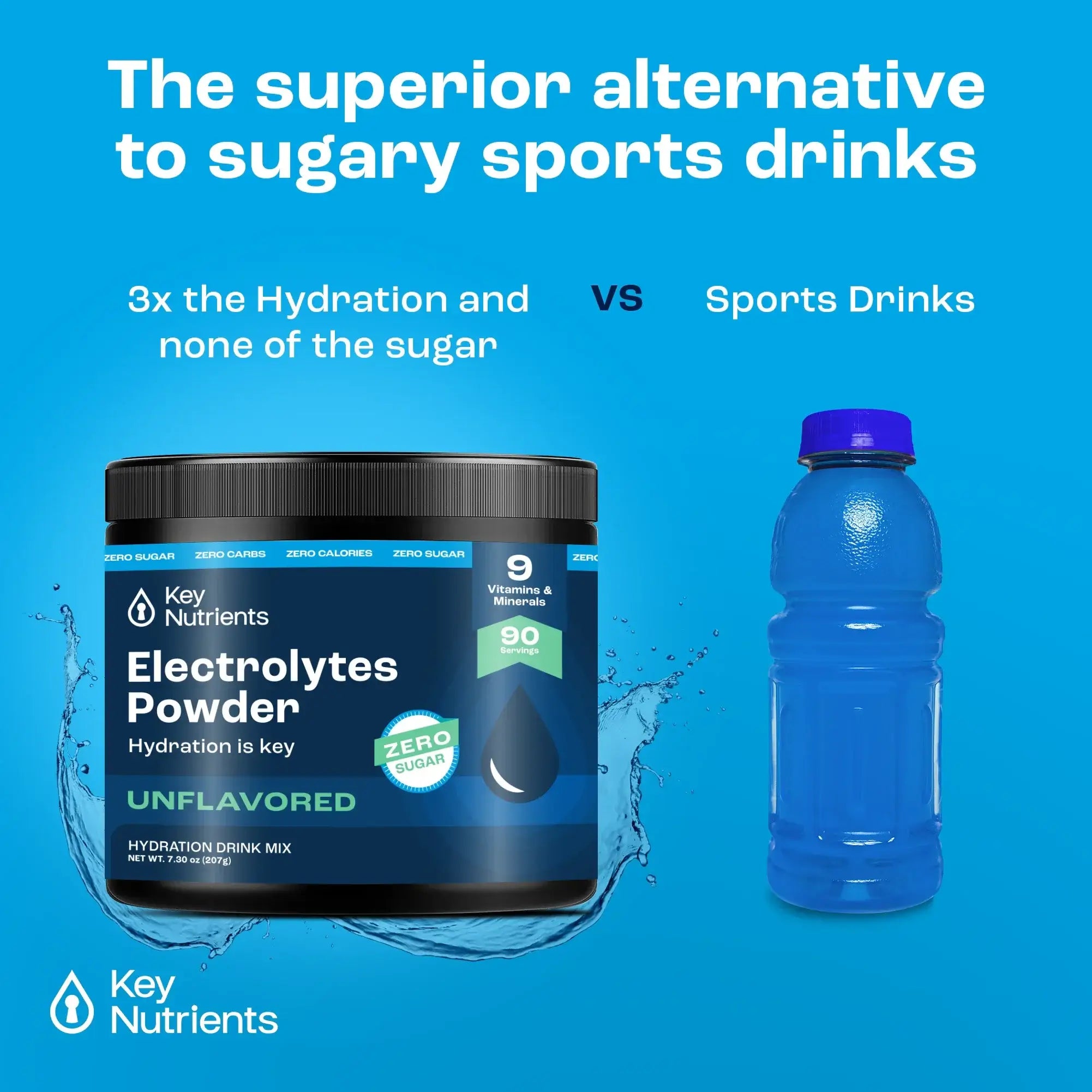Sugar-Free Electrolyte Recovery Powder for Hydration compared to sugary sports drinks for hydration.