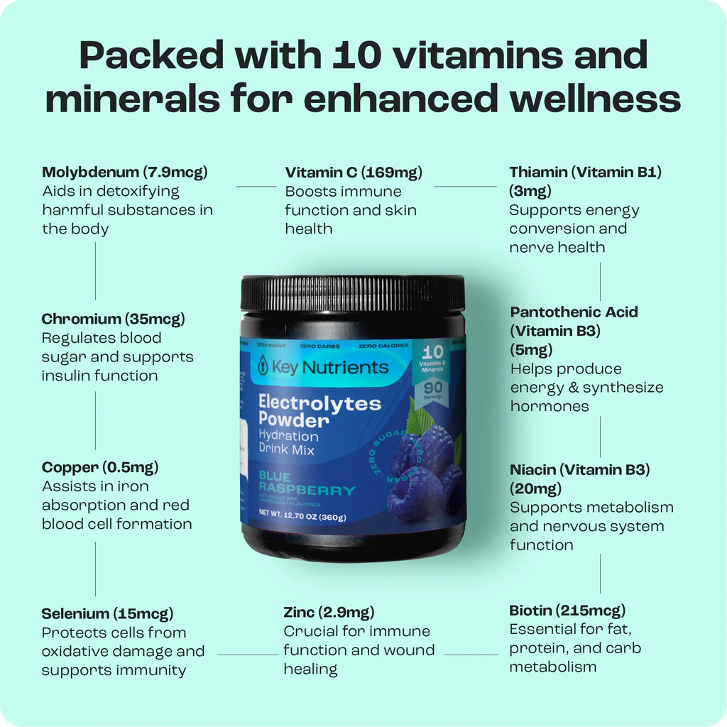 Sugar-Free Electrolyte Recovery Powder for Hydration with 10 vitamins and minerals for wellness.