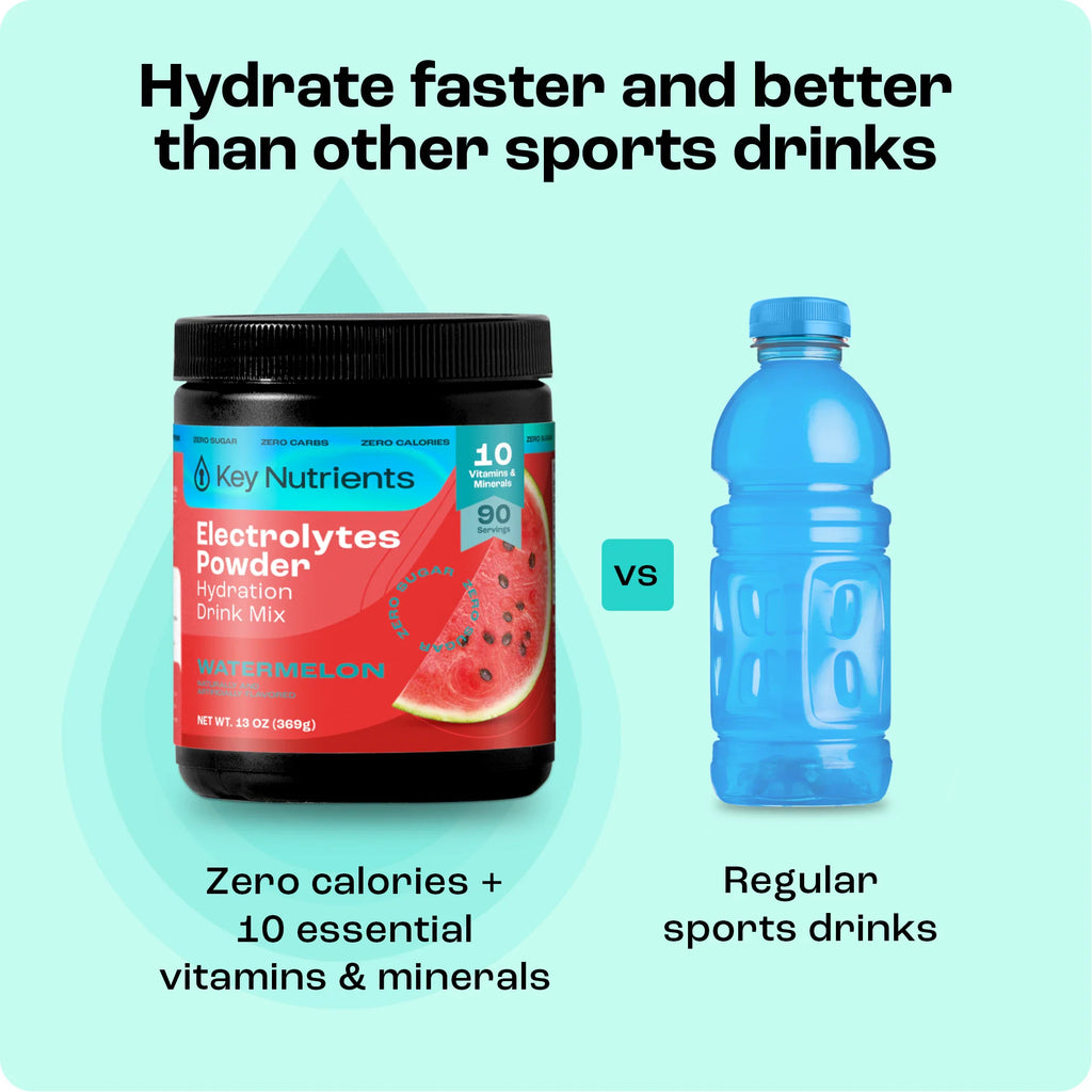 Sugar-Free Electrolyte Recovery Powder for Hydration compared to regular sports drinks for effective hydration.