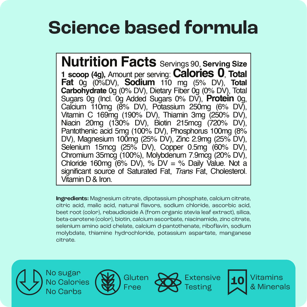 Nutrition label for Sugar-Free Electrolyte Recovery Powder for Hydration shows ingredients and nutritional information.