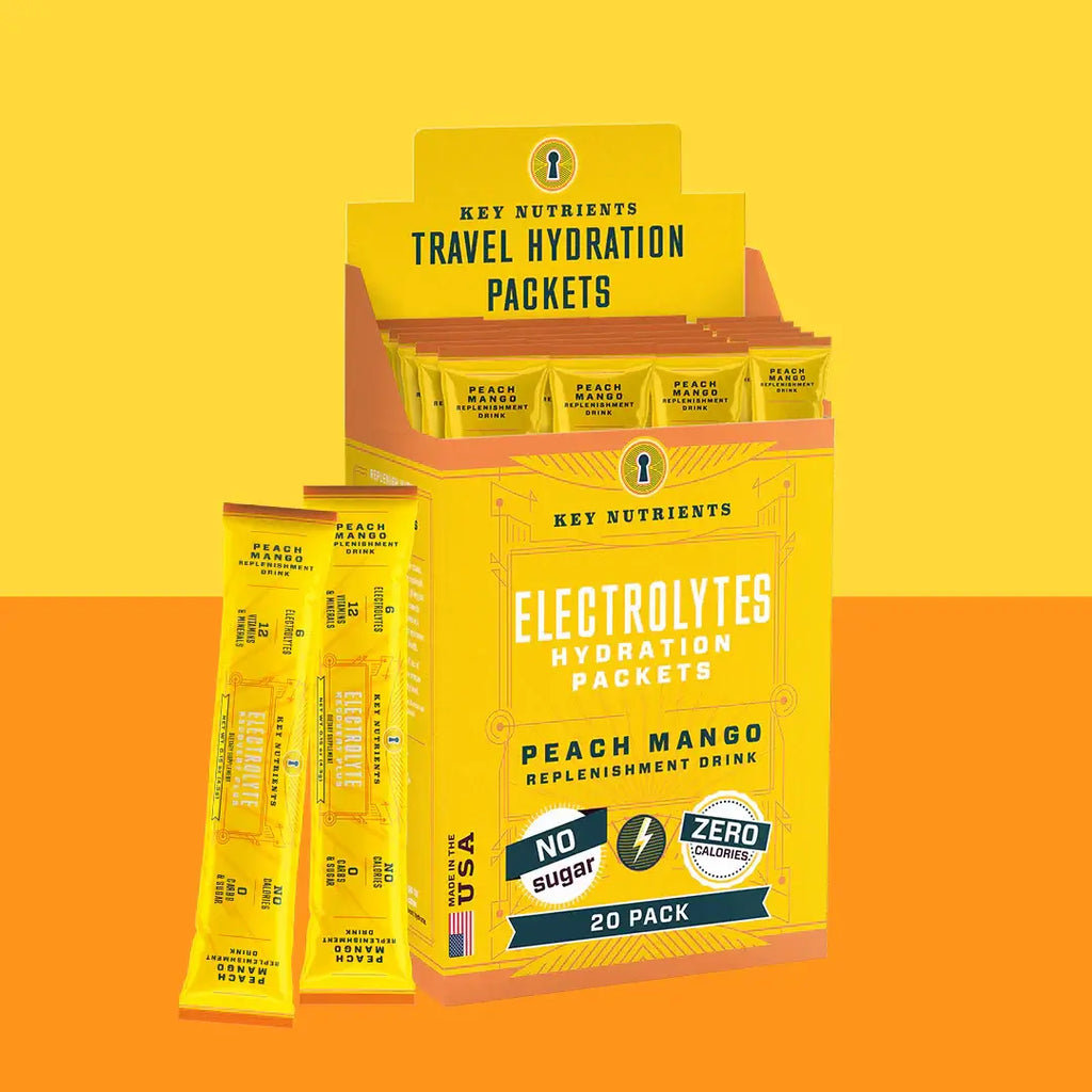 Sugar-Free Electrolyte Recovery Powder for Hydration packaging display with travel hydration packets.